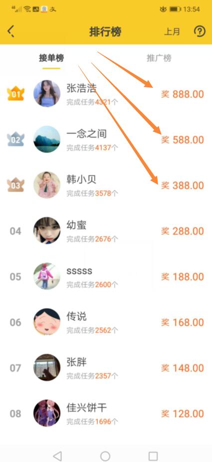 悬赏猫app，手机做任务赚钱中唯一有接单排行榜的软件