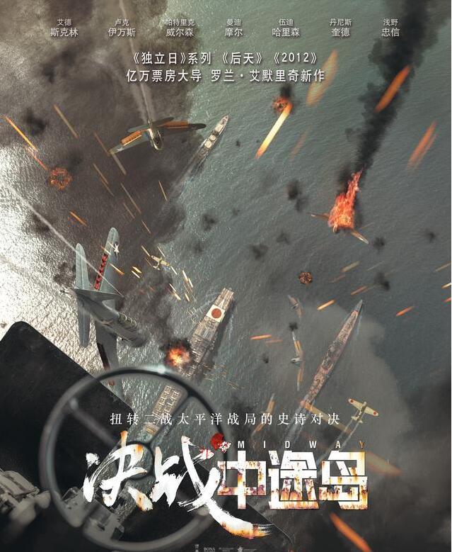 决战中途岛好看吗? 决战中途岛好看吗?