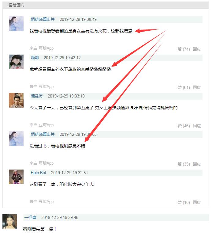 电视剧锦衣之下好看吗?网友反馈这部剧不错