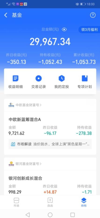 支付宝推荐的基金中高风险怎么样?我两天亏了一千多