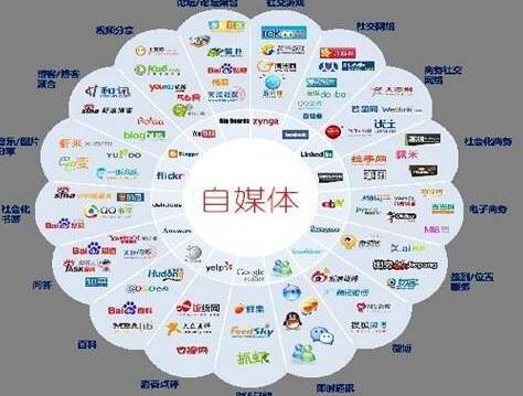 小成本投资创业项目有哪些?