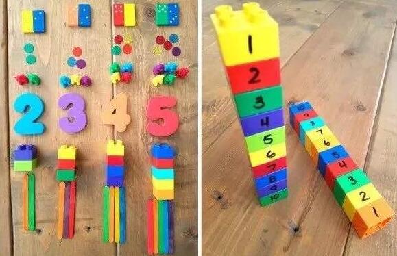 数感的核心概念