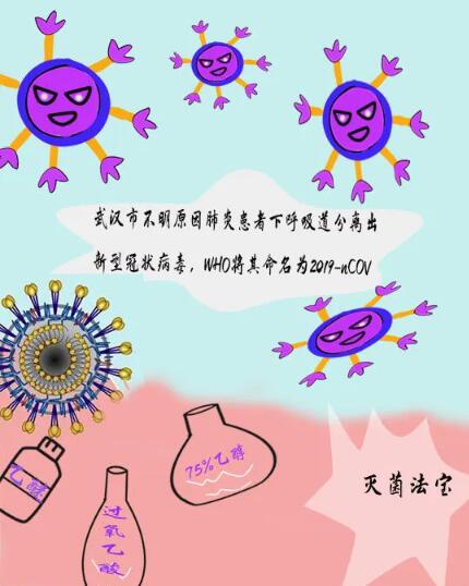 冠状病毒"族谱"曝光，这些防控要点很重要