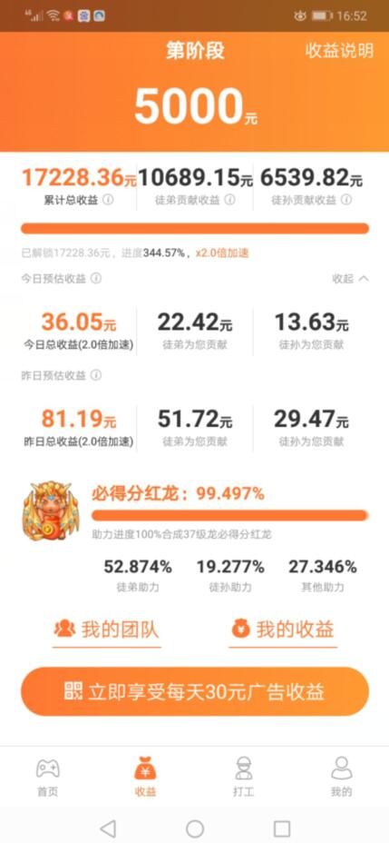 恐龙有钱进度条有满的吗?很高兴的告诉大家我快满了