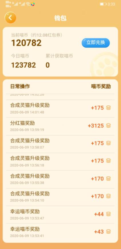 猫咪小屋怎么样?一天能赚多少钱?