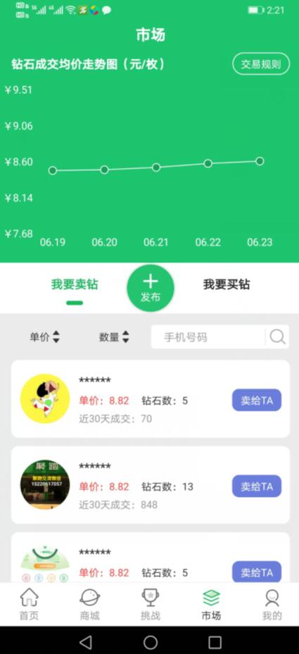 钻石市场出售 钻石市场出售