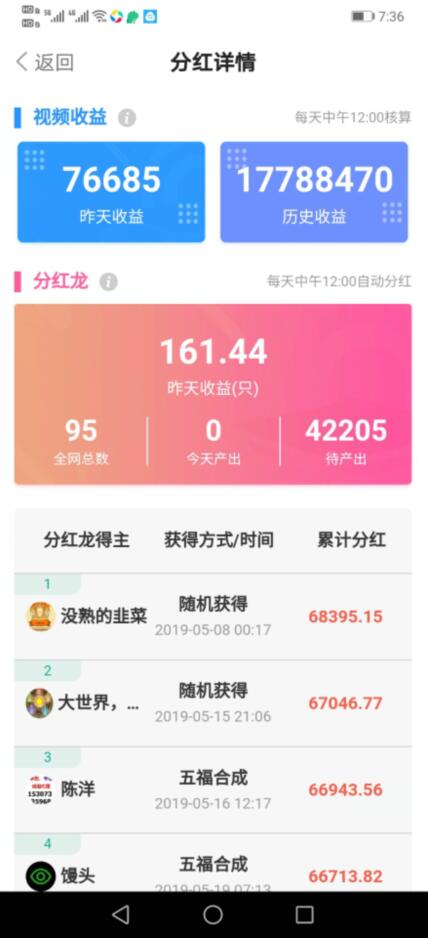 分红龙进度条 分红龙进度条