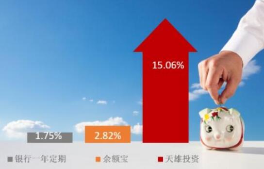 如何在家一天赚一百元?分享两种一天赚100元的方法