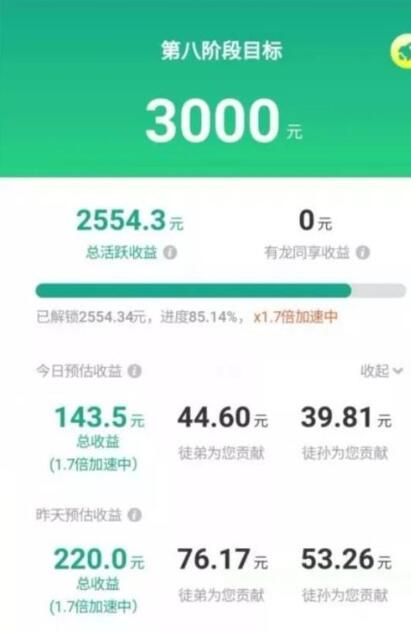 一天能赚50元的游戏,玩的好可以赚60元甚至更多