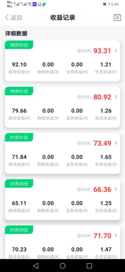 玩什么游戏一天赚100块钱?玩这款陀螺世界绝对能一天赚100-200元