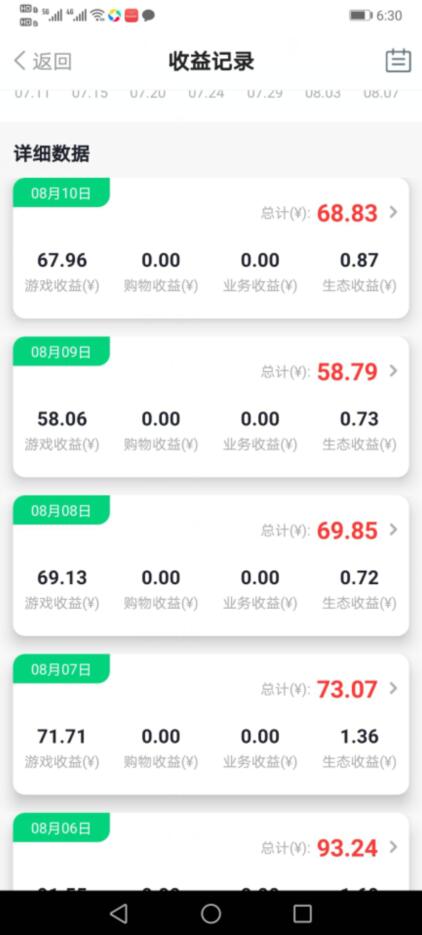 陀螺世界收入 陀螺世界收入