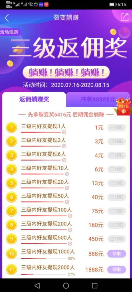 推广裂变奖励 推广裂变奖励