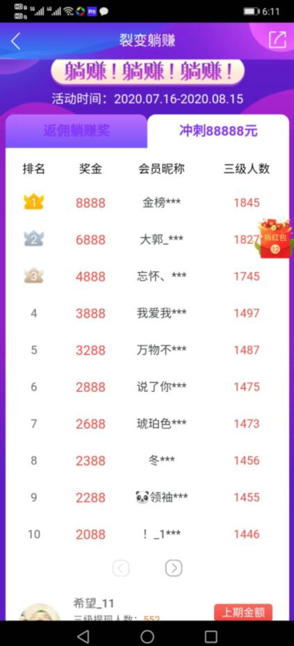 推广排行榜奖励 推广排行榜奖励