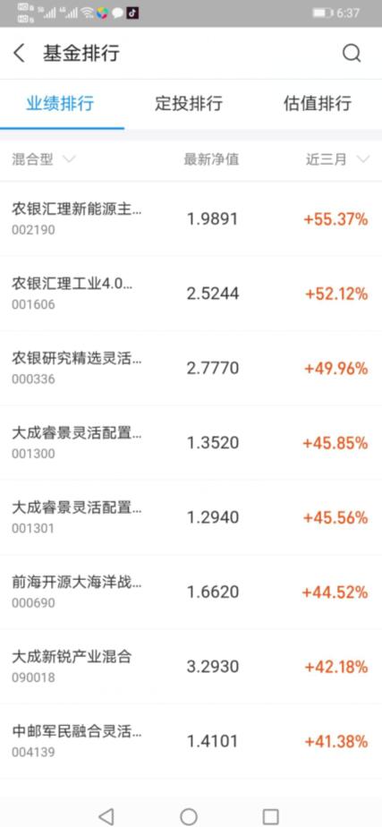 现在买基金哪个好?个人建议买跌不买涨