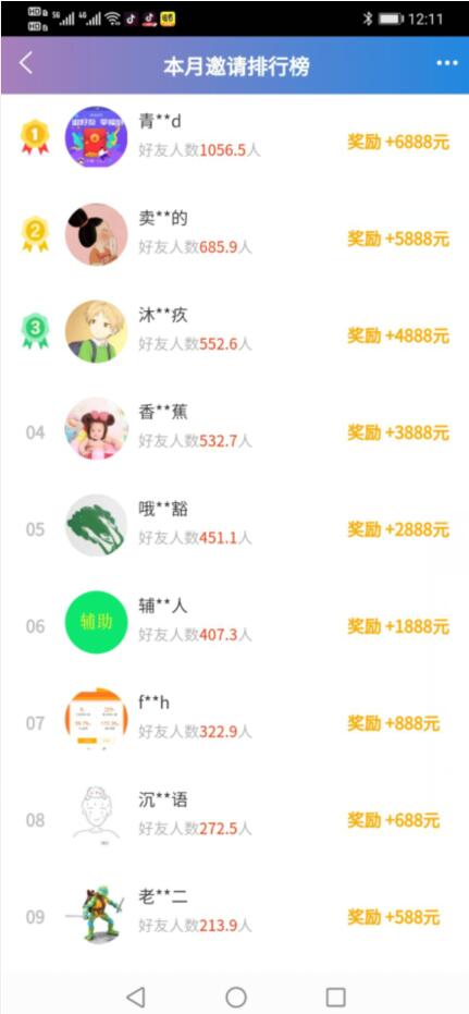 哆啦赚推广排行榜 哆啦赚推广排行榜