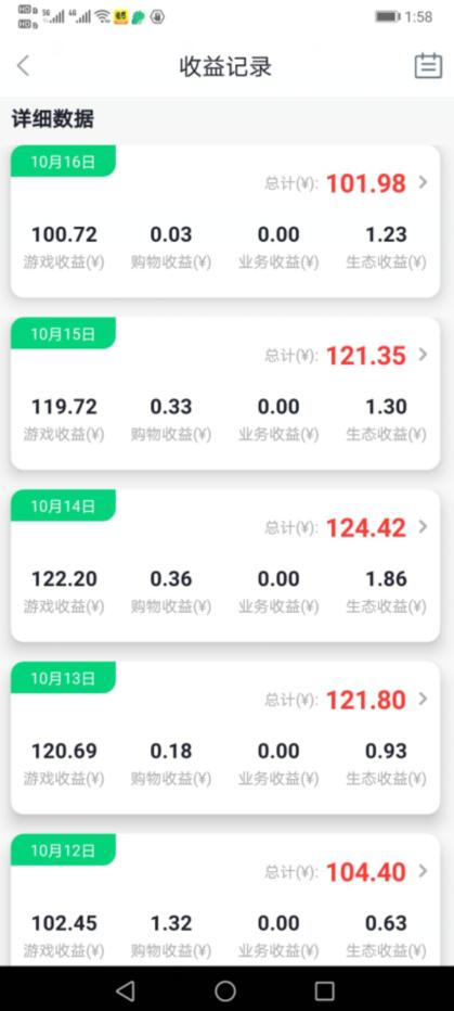 陀螺世界收入 陀螺世界收入