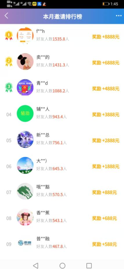 哆啦赚推广排行榜奖励