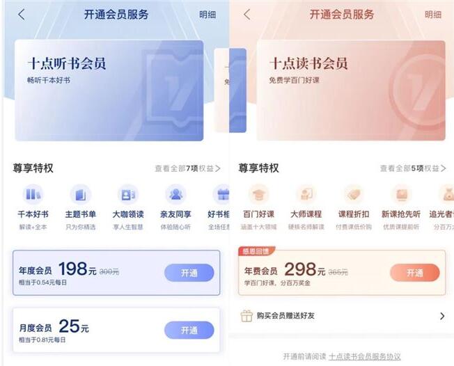 十点读书课程转化率惊人 十点读书课程转化率惊人
