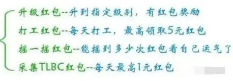 完成任务领现金红包奖励