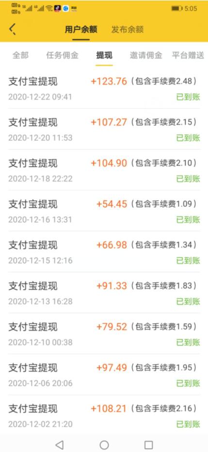 悬赏猫提现记录 悬赏猫提现记录