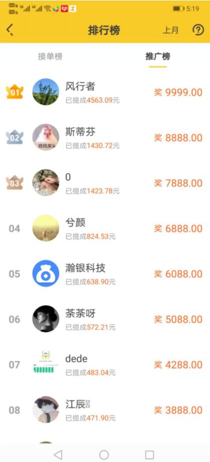 免费0投资赚钱平台，不需要投资一分钱就可以赚钱平台推荐