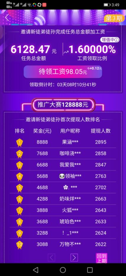 趣闲赚推广排行榜奖励