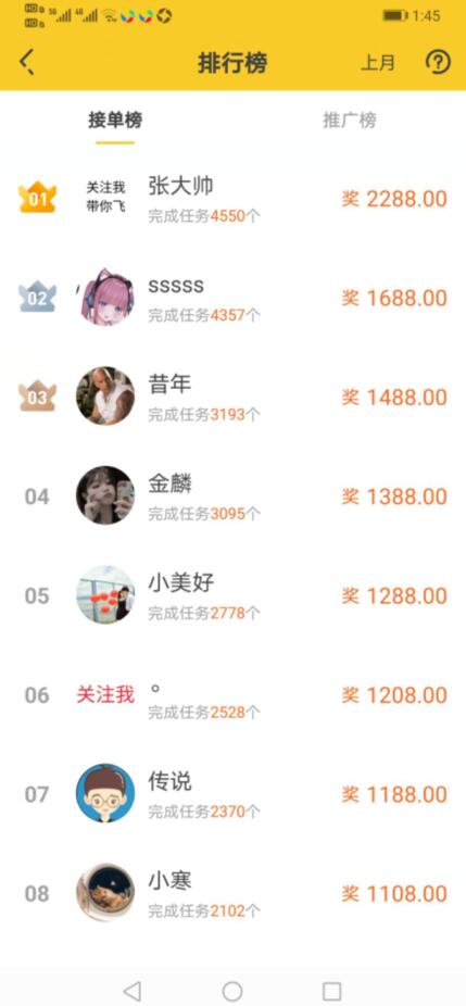 悬赏猫接单排行榜