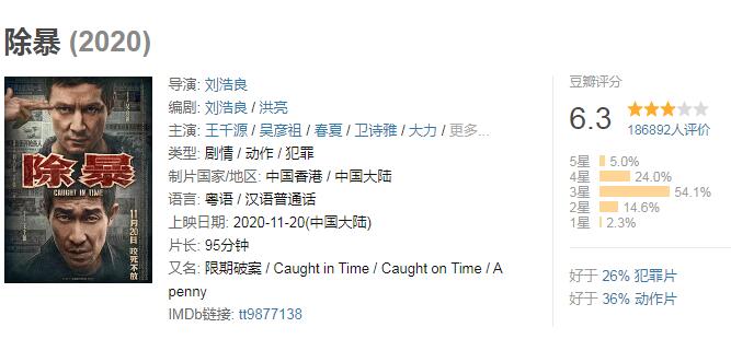 电影《除暴》好看吗？给我的感觉还不错