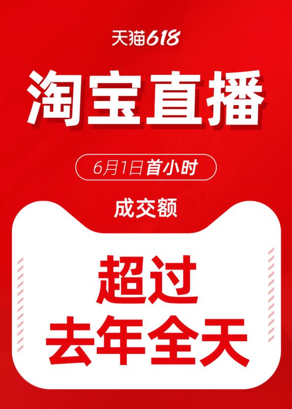 天猫618直播,一小时超过去年一整天