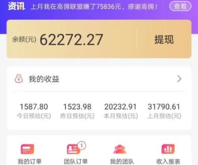 零投资一天赚1000可信吗?有能力每天赚1万都有可能