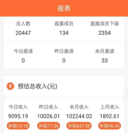 拼多多怎么赚取佣金？教你如何在拼多多挣返利佣金