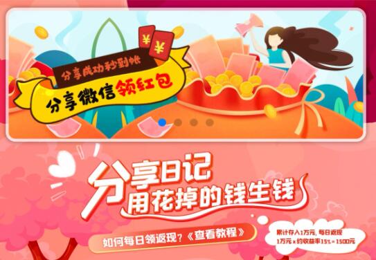 分享日记赚钱怎么样？是不是骗局？我来揭秘下吧