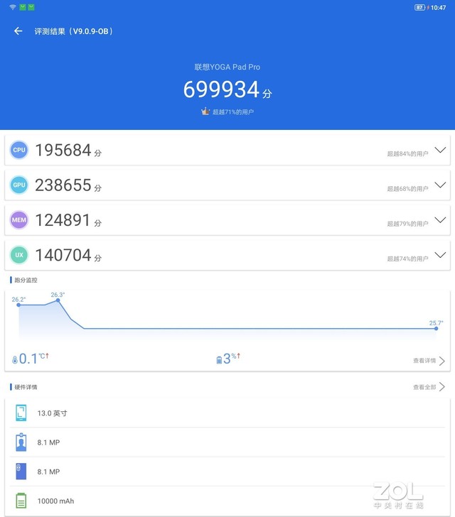 联想乐pad平板电脑有哪些版本(平板电脑排行榜性价比) 联想乐pad平板电脑有哪些版本(平板电脑排行榜性价比)