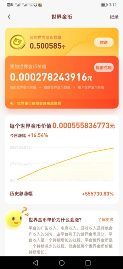 世界金币价值 世界金币价值