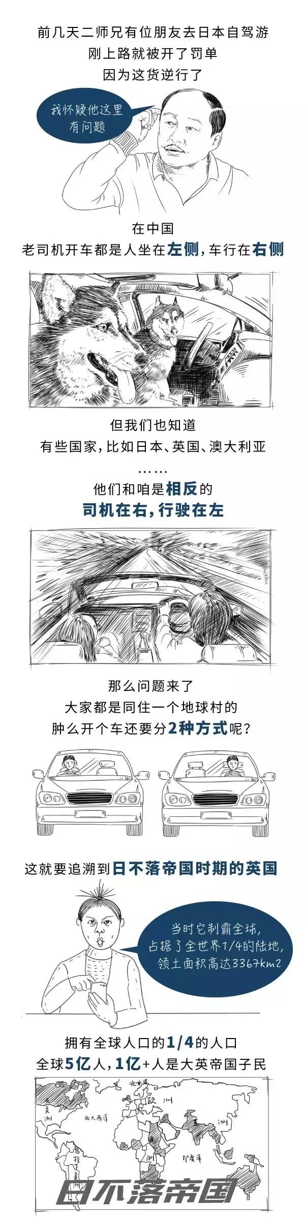 车里上下和左右怎么分(chang标志什么车)