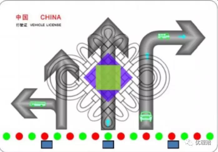 行驶证4数字怎么辨别真伪(行驶证条码扫不上)