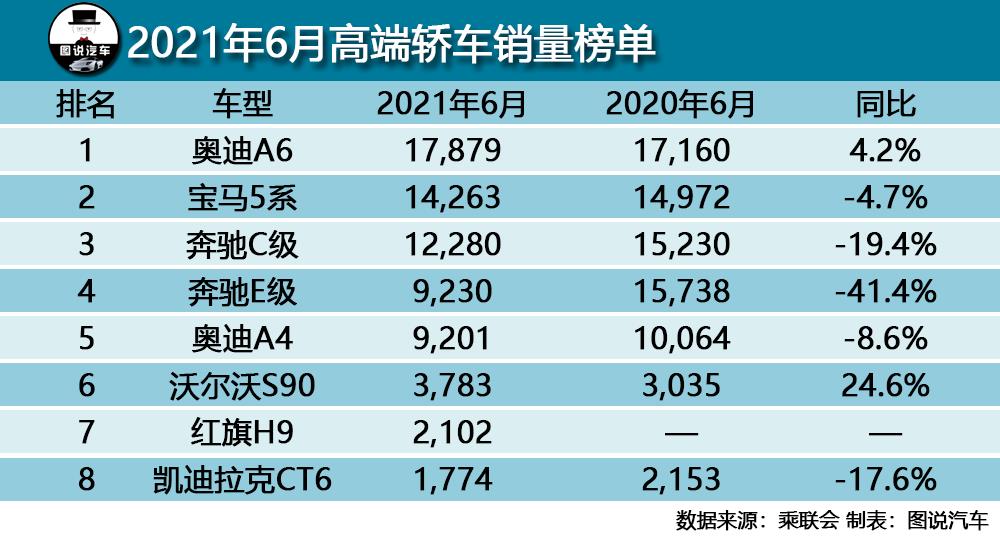 奥迪a4怎么样2018(a6l奥迪报价2019款)