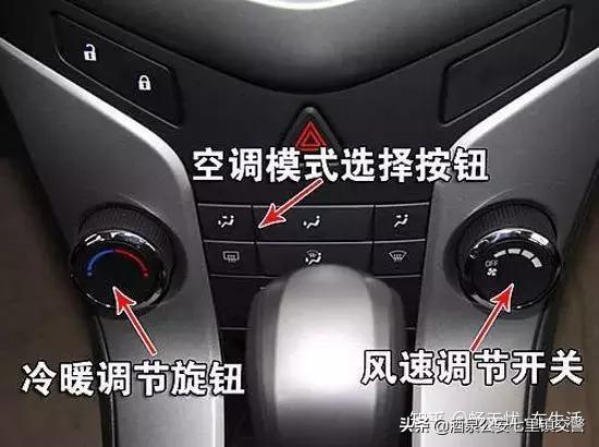 奥迪a4怎么用按钮(奥迪a4汽车空调按钮使用图解)