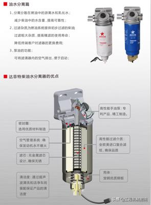 江西五十铃油水分离器灯亮怎么回事(江西五十铃防侧滑灯亮)