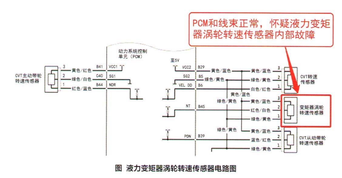 p0763故障码怎么修(马自达u0401故障码怎么解决)
