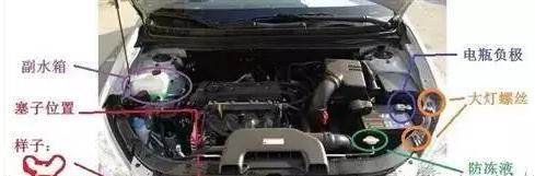 花冠ex防冻液盖子怎么打开(汽车防冻液从盖子冒出来了)