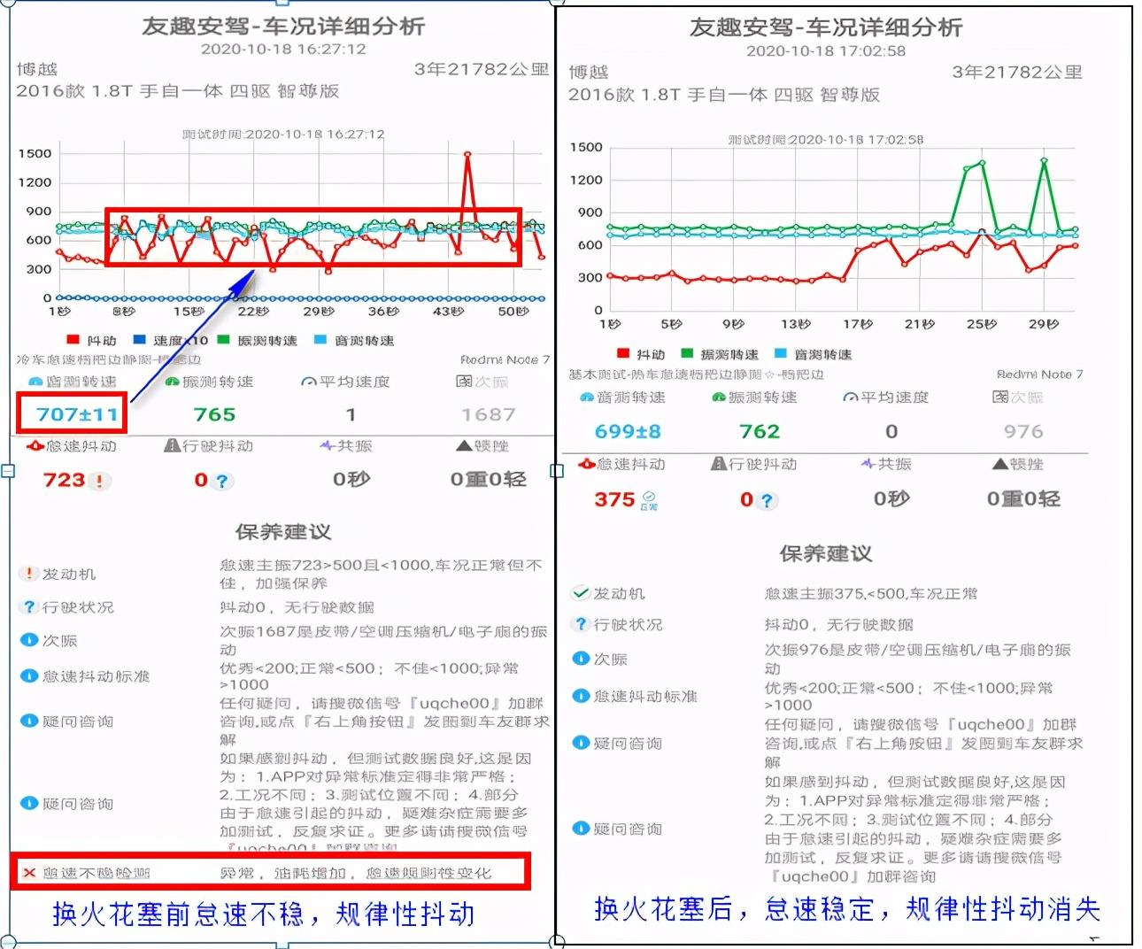 吉利远景手动18款怠速怎么调整(吉利怠速抖动)
