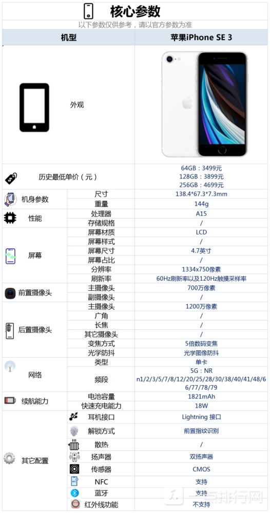 iphonese3配置参数详情-iphonese3优缺点