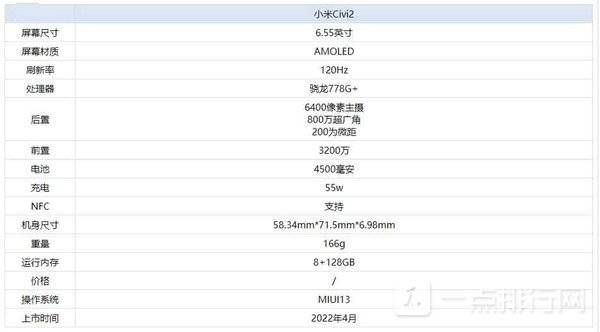 小米Civi2参数配置-小米Civi2配置怎么样
