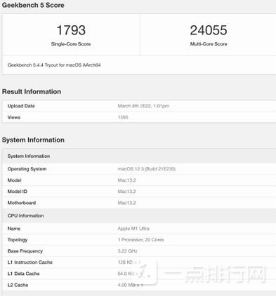 苹果M1Ultra跑分-苹果M1Ultra跑分成绩